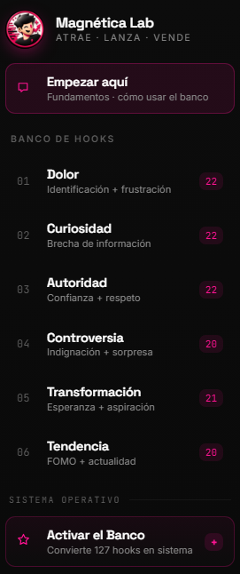 Banco de Hooks: 6 territorios psicológicos con 127 hooks clasificados